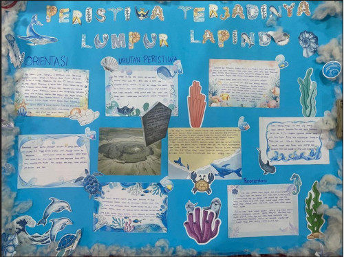 Tugas Bahasa Indonesia