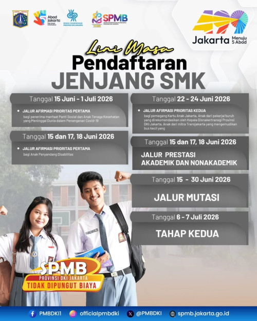 Pendaftaran Jenjang SMK
