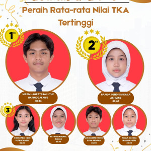Prestasi Gemilang TKA Tahun Ajaran 2025/2026 Peraih Rata-rata Nilai TKA Tertinggi SMPN 128 Jakarta