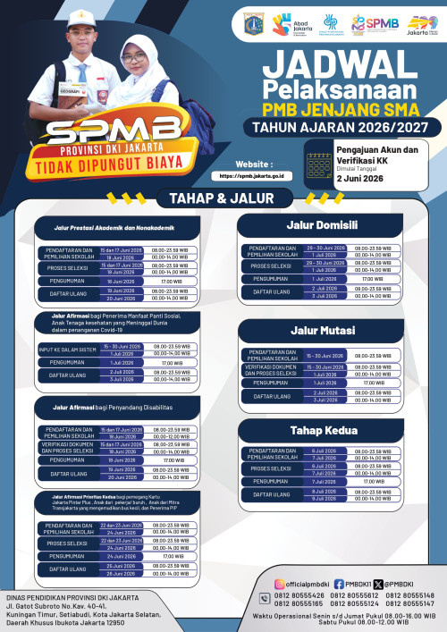 Pendaftaran SPMB