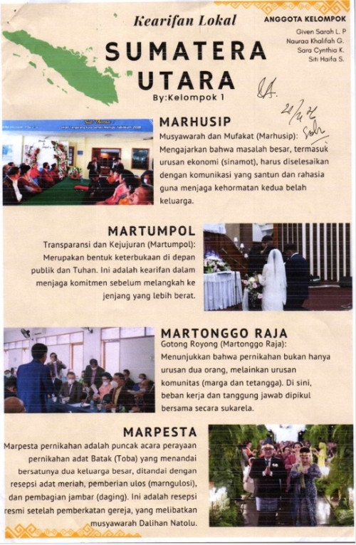 Kearifan Lokal di indonesia