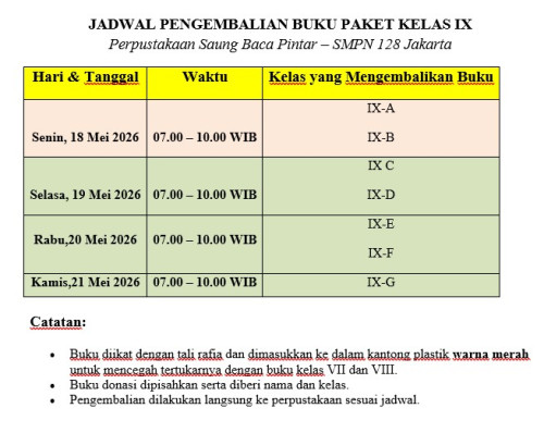 JADWAL PENGEMBALIAN BUKU PAKET KELAS IX TAHUN PELAJARAN 2024/2025