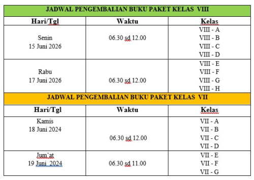 Pengumuman