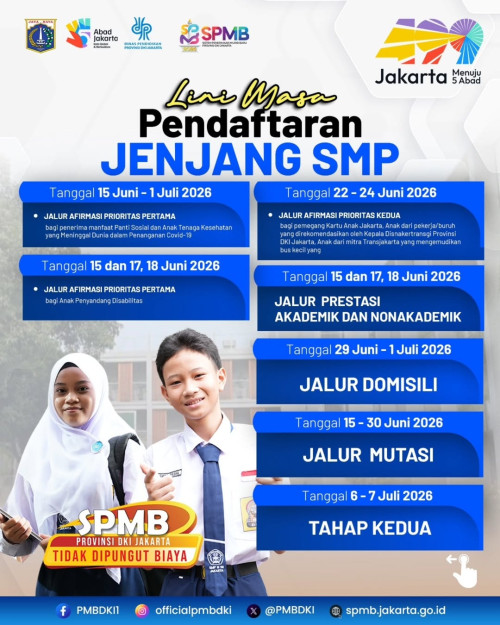 Pendaftaran Jenjang SMP