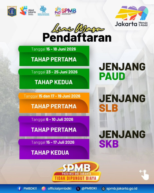 Penerimaan Murid Baru