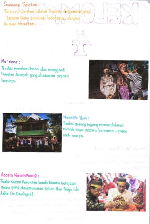 Keraifan lokal di indonesia