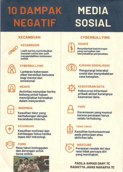 10 Dampak negatif media sosial