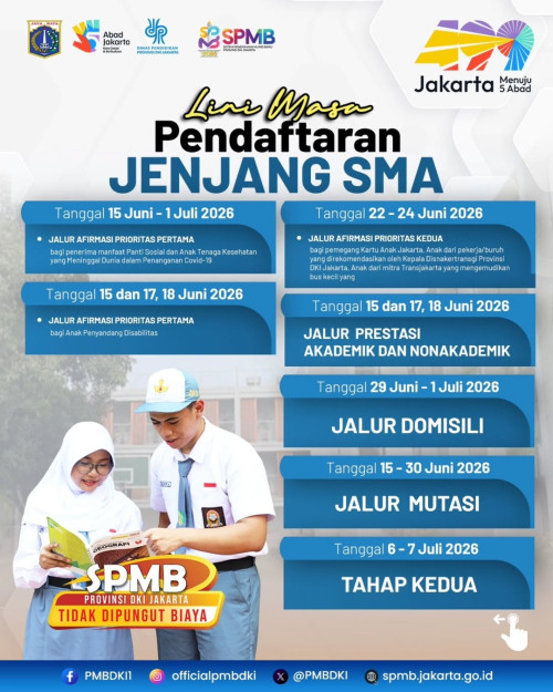 Pendaftaran Jenjang SMA