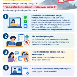 Peningkatan Kewaspadaan terhadap Abu VulkanikPelaksanaan Pembelajaran Jarak Jauh : PJJ